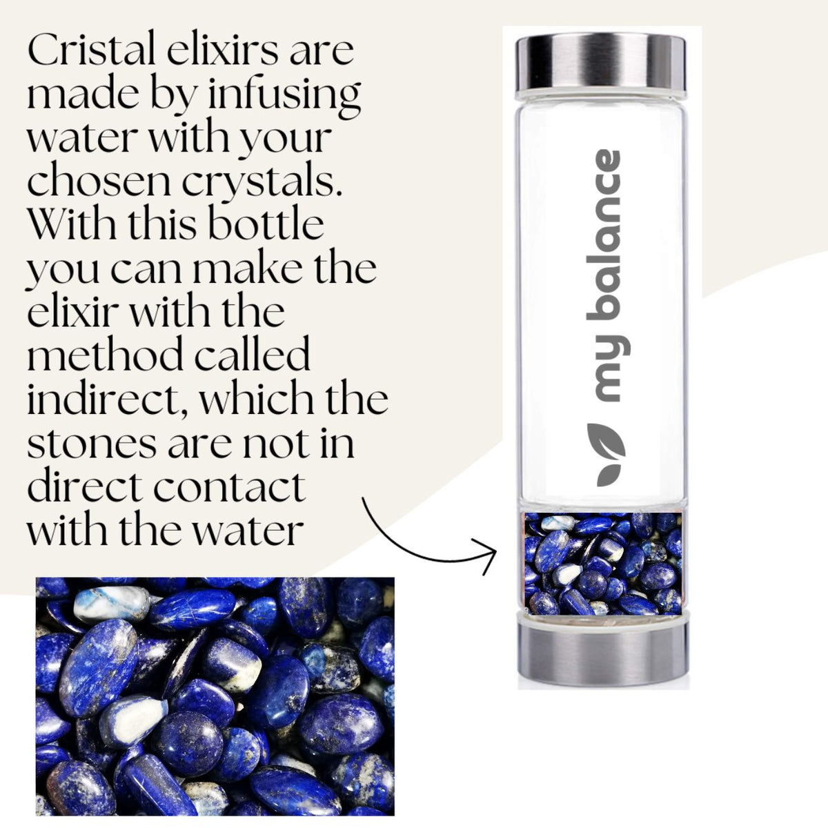 My Balance's High-Quality Borosilicate Glass Bottle ~Lapis Lazuli