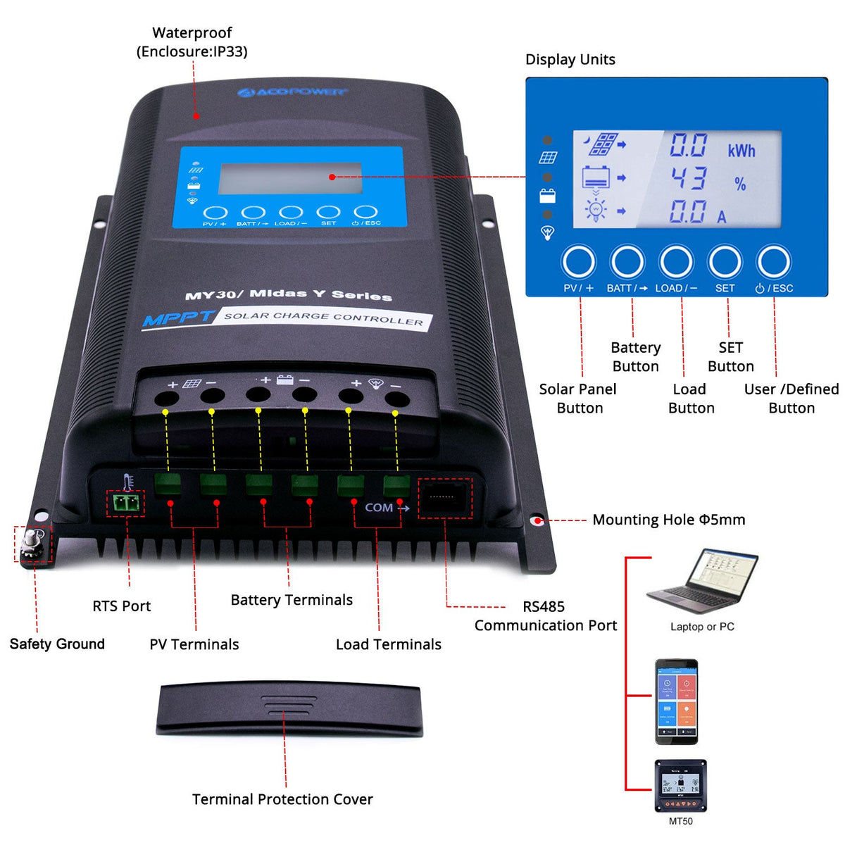 Midas 30 Amp MPPT Solar Charge Controller
