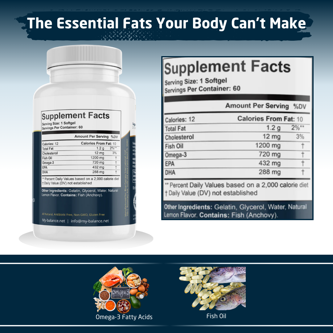 Omega Fish Oil - Omega-3