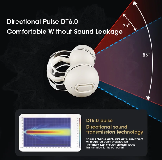 S36 True Wireless Bluetooth Earbuds with Noise Canceling