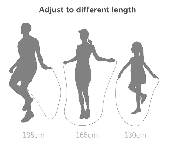 Oem Digital Counting Jump Ropes Adjustable Training Tool Bearing Skipping Rope Pvc Exercise Slimming Jumprope Wire Ropes