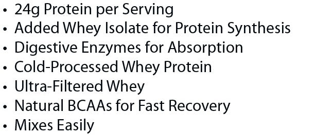 Absolute Whey  Chocolate