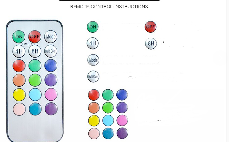 LED Electronic Candle with Remote and Timer (18 Keys)