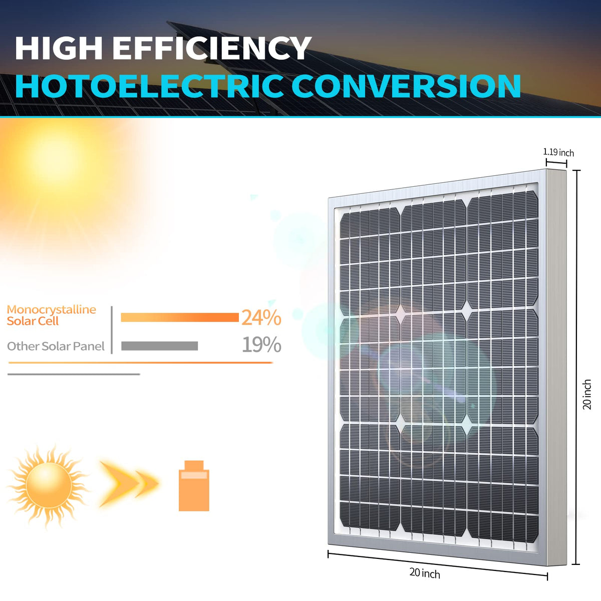 50 Watt 12 Volt Monocrystalline Solar Panel