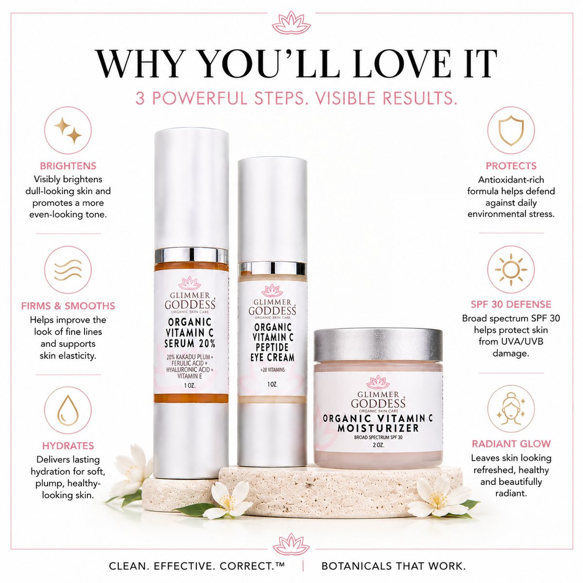 Vitamin C 3-Step Anti-Aging Kit – Complete System