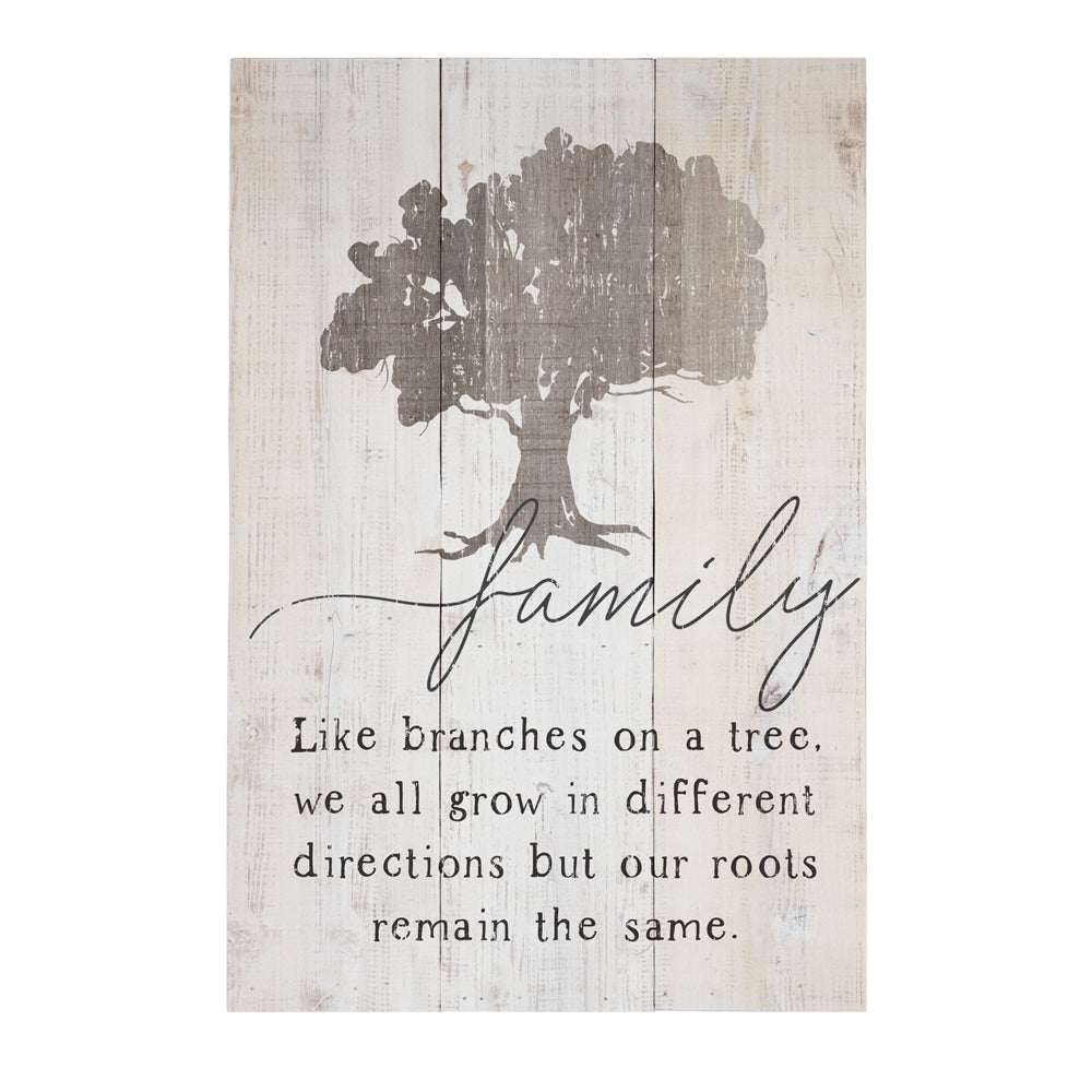 Family Like Branches