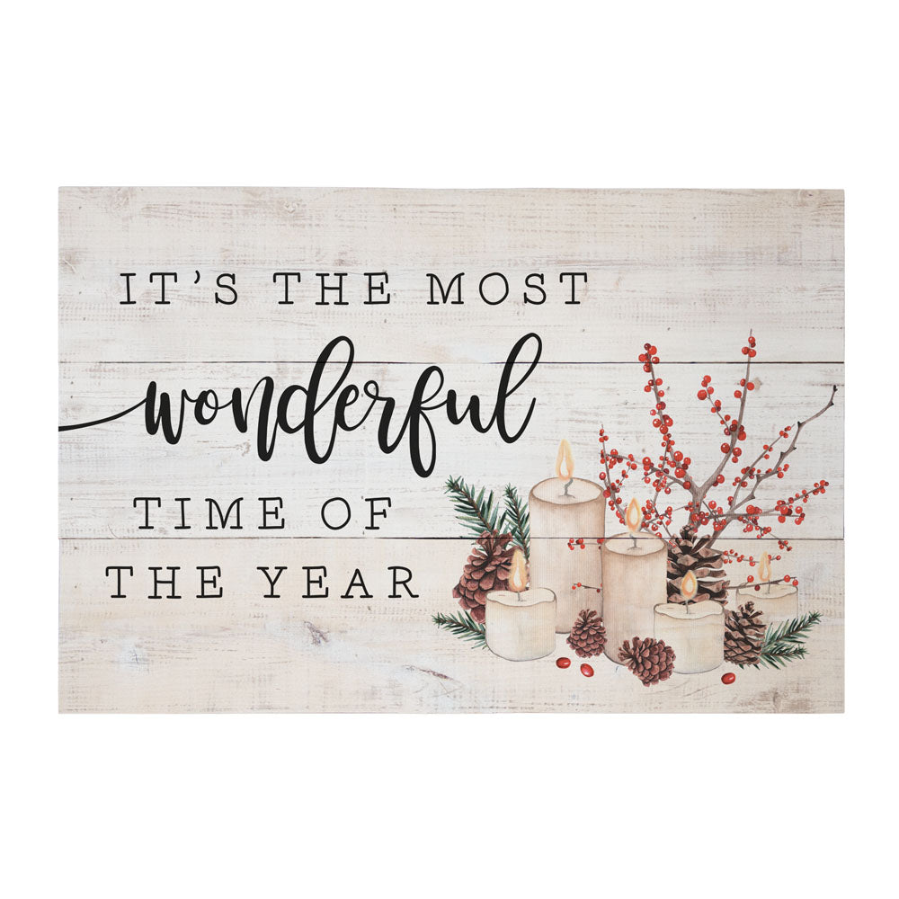 Most Wonderful